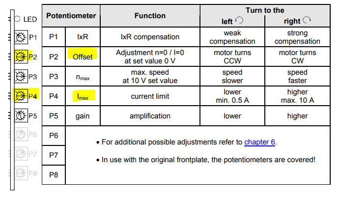 potentiometers.png