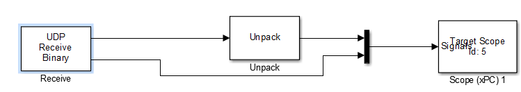 udptestingsimulink_lokobasis.png